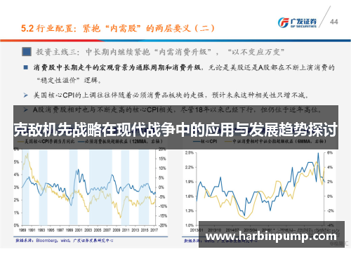 克敌机先战略在现代战争中的应用与发展趋势探讨