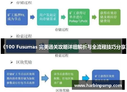 《100 Fusumas 完美通关攻略详细解析与全流程技巧分享》 《100 Fusumas 完美通关攻略详细解析与全流程技巧分享》